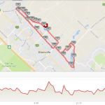 Comment je patente mon entraînement marathon (et ma course ce dimanche!)